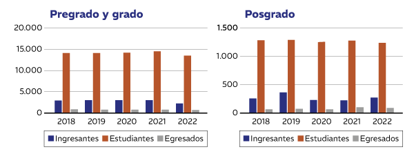 Resumen-Ejectivo-Pilares-2024-600 Resumen-Ejectivo-Pilares-2024-600